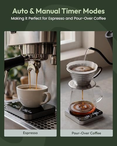 Maestri House Mini Coffee Scale with Timer