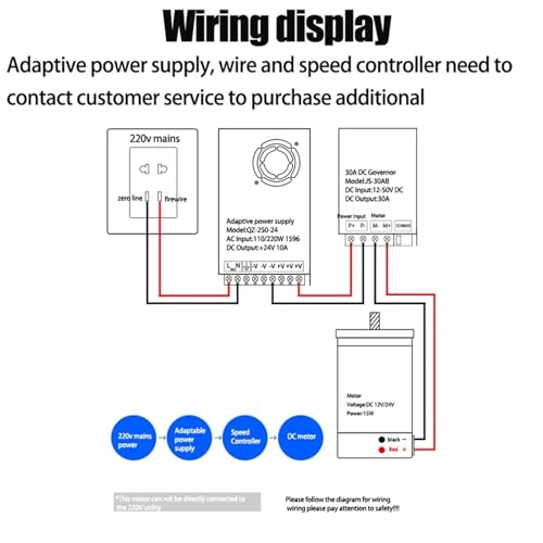Moteur réducteur 2D15GN-C à couple élevé 15W 12V 140rpm - 3