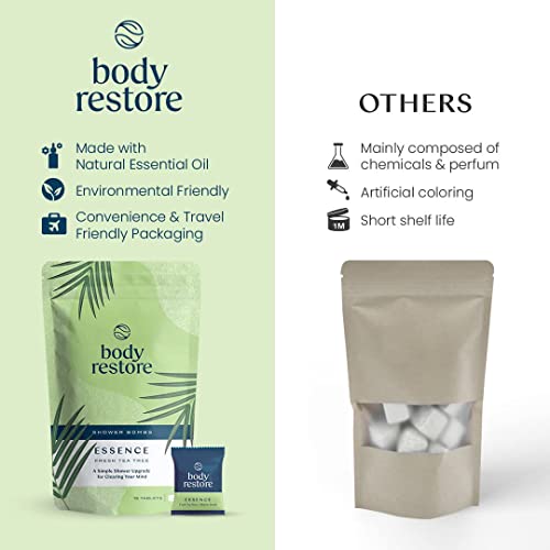 Shower Steamers Aromatherapy 15 Packs - Mothers Day Gifts For Mom, Relaxation Birthday Gifts For Women And Men, Stress Relief And Luxury Self Care, Tea Tree Shower Bath Bombs - Bodyrestore #TOP1