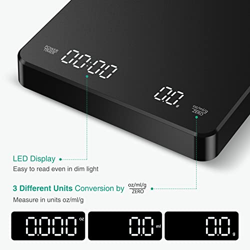 Oria Digital Coffee Scale With Timer, Rechargeable Espresso Scale, 3Kg/0.1G Mini Coffee Scale Drip Espresso Scale, Food Scale With 3 Units, Tare Function, Auto Off, Measures In G/Oz/Ml #TOP2