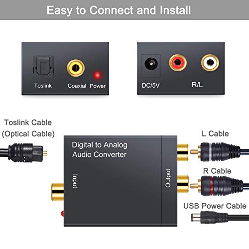Digital-to-Analog-Audio-Converter-DAC-Digital-SPDIF-Optical-to-Analog-LR-RCA-Adapter-Toslink-Optical-to-35mm-Jack-Adapter-with-Fiber-Cable-and-USB-Cable-for-PS3-HD-DVD-PS4-Amp-Apple-TV-Home-Cinema