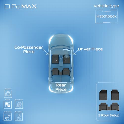 Image of Q Po Wagon R (MAX) Jan 2019 - Present ECO TPE Car Floor Mat | All Weather Mats for Wagon R (Jan 2019 - Present) (Black)