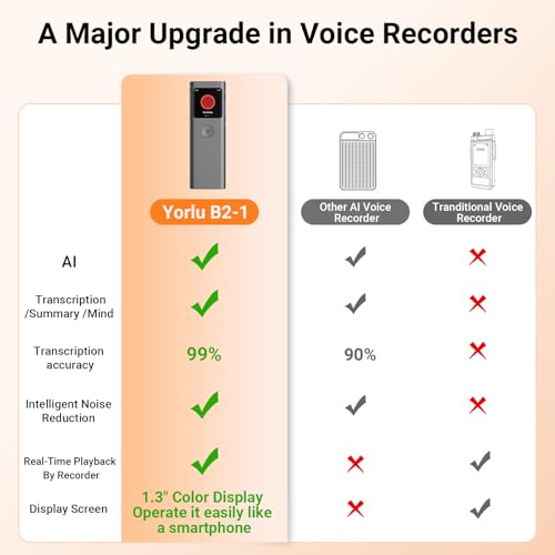 Voice recognition system