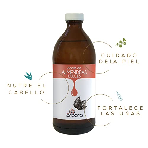 Aceites, Imagen adicional