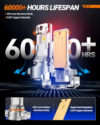 Image of SEALIGHT 2504 LED Fog Light Bulbs, 17000LM 800% Brightness 5202 /PS24W /2504 /PSX24W Fog Lights LED Bulb for Car, 6500K White Light, 1:1 Size, Pack of 2
