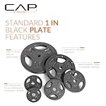 CAP Barbell Standard 1-Inch Grip Weight Plates - Image 4