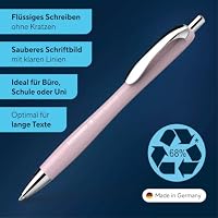 Schneider Slider Rave XB Kugelschreiber, 5 Stück, Rosé – Ansicht 2