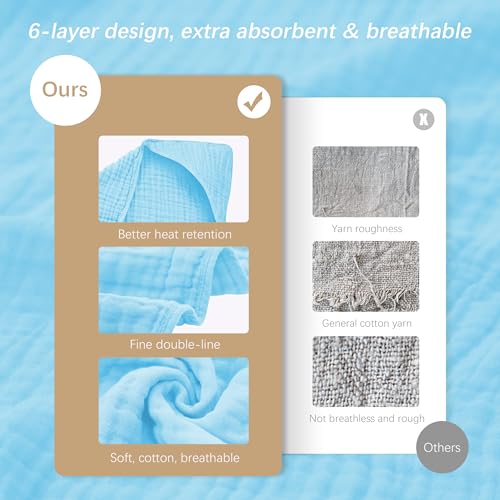 Image of SWEET DOLPHIN Muslin Hooded Baby Bath Towels - 2 Pack 100% Cotton Towel for Babies, Infants, Toddlers - 32x32Inch - Highly Absorbent and Newborn Essential, Blue