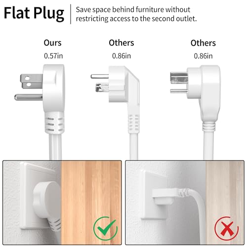 Vockjour 6 FT White Low Profile Flat Plug 14 Gauge Heavy Duty Extension Cord, 14AWG 3-Wire Grounded Appliance Extension Cord, 15A/125V/1875W SJTW ETL Listed Power Cord by Vockjour - Image 3