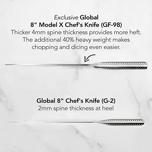 Global Model X Chef's Knife & Paring Knife Set - 2 Piece #TOP6