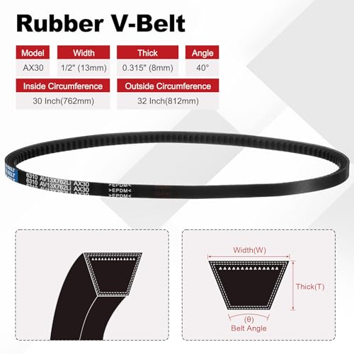 Image of AX30 Belt, Raw Edge Cogged Industrial Rubber EPDM V-Belt, Pack of 1 | 1 /2 inch(13mm) Width x 30 inch(762mm) Inside Circumference x 5 /16 inch(8mm) Height