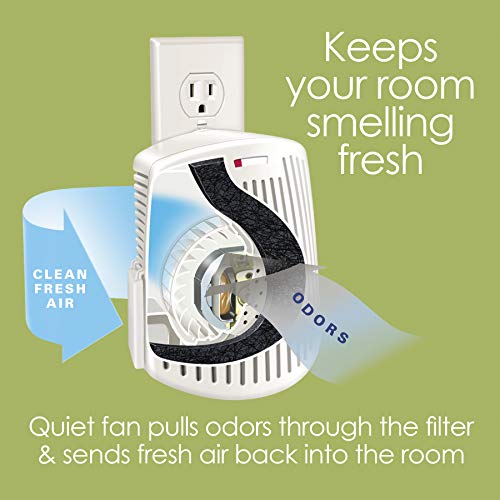 Hamilton Beach TrueAir Plug-Mount Odor Eliminator with Carbon Filter + Green Mountain Scent Cartridge, Common Household-Tobacco, Pet, Bathroom, Trash, On/Off Fan (04530GM) by Hamilton Beach - Image 4