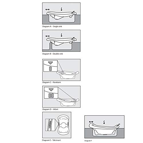 The First Years 4 in 1 Warming Comfort Tub - Convertible Baby Bathtub for Newborns, Infants, and Toddlers - Baby Bath Essentials - Ages 0 Months and Up