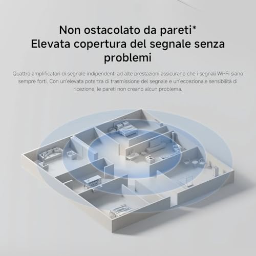 Router WiFi7 BE3600 - Porta 2.5G, Sistema Mesh, Tecnologia WiFi7 per Connessioni Futuro-Proof - Router - Immagine 10