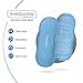 TruHealth Gel Cold Compression Ice Packs for Injuries - 4.5 x 9.5 in, Blue, 2 Count - Soft & Flexible Reusable Cold Packs for Knee & Back Pain Relief