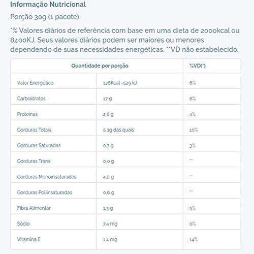 Kit 5 Snack Antiox Nuts FIT FOOD 30g