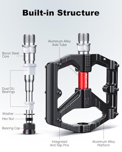 YBLNTEK Aluminum Flat Pedals