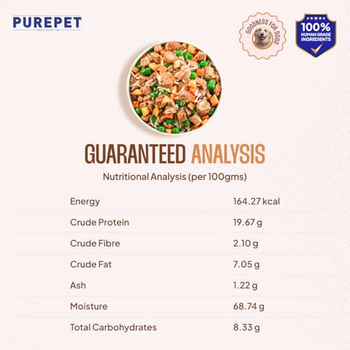 Image of Purepet Fresh Dog Food 300g | Chicken & Pumpkin for Adults & Puppies | High Protein, 65% Real Chicken, 35% Fruits & Veggies | No Preservatives | Ready to Serve | All Breeds | Single Meal Pack