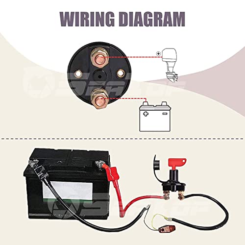 SeaTop StaccaBatterie Nautica Camper Caravan