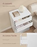 VASAGLE B0F8HTZZ62 lato 4