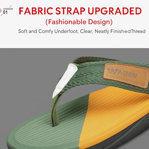 Men’s Flip Flops with Memory Foam Footbed – Comfortable Casual Sandals for Beach, Pool, Shower, Travel, Vacation, Walking & Everyday Wear3