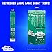 New Primal Lightly Peppered Turkey Sticks, Keto, Gluten Free Healthy Snacks, Sugar Free Low Carb High Protein, Jerky Meat Stick, 7g Protein, 20 Ct
