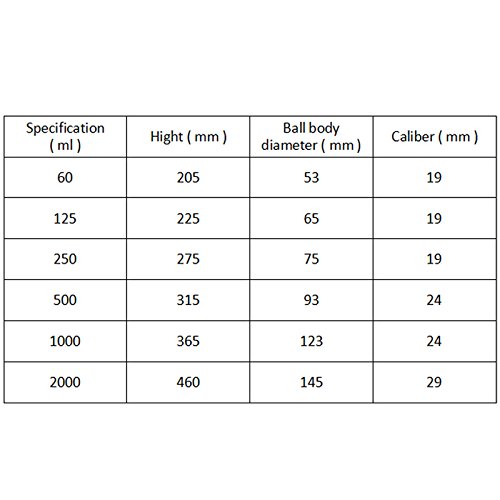 Embudo separador de cristal en forma de pera, embudo separador de laboratorio, cristal de borosilicato, embudo separador, química, equipo de 3, vidrio de borosilicato, 2000 ml, 29 juntas