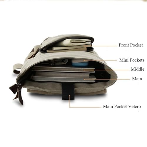 MiaoDuo Mochilas de anime, unissex, de lona, para meninos, meninas, cosplay, mochila de viagem, para