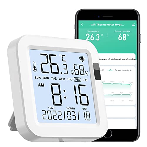 Gaoducash WiFi Temperature Humidity Monitor (Large Backlit LCD)