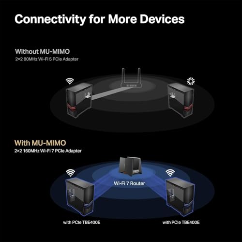 TP-Link Wi-Fi 7 BE6500 PCIe WiFi Card for Desktop PC (Archer TBE400E) - Bluetooth 5.4, WPA3,Tri-Band 2882 Mbps,Multi-Directional Antennas, and USB Drive for Fast Installation (Windows 11 Only) by TP-Link - Image 6