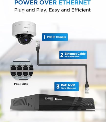 Image of 4COVR 4K Security Camera System, 4X 8MP IK10 Vandal-Proof Dome PoE IP Camera with Mic, AI Human Vehicle Detection, 8CH 4K H.265 NVR with 2TB HDD, IP67 Weatherproof Outdoor for Home, LY54AX8M0804-1