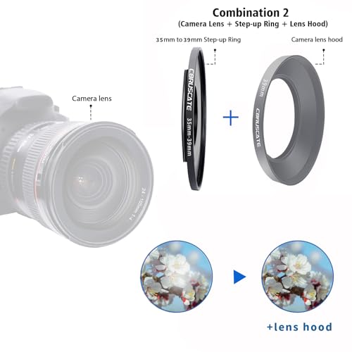 Adaptador de lente para cámara de 35 mm a 39 mm, cambia el tamaño del filtro o lente de 35 mm a 39 mm. Compatible con todos los accesorios de filtro de rosca de 39 mm + 1 paño de limpieza para lentes. miniatura 6