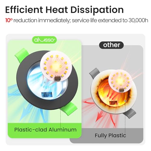ALUSSO LIGHTING LED Einbaustrahler Schwarz 230V Flach Dimmbar LED Spots 7W Deckenspots IP44 Einbauleuchten 68mm Warmweiß Neutralweiß Kaltweiß Deckenstrahler für Badezimmer Wohnzimmer, 6er Set