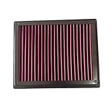Car Air Filter Compatible With Chery Tiggo 2 Pro 3x A13T 2020 2021 2022 2023 DR 3.0 Washable