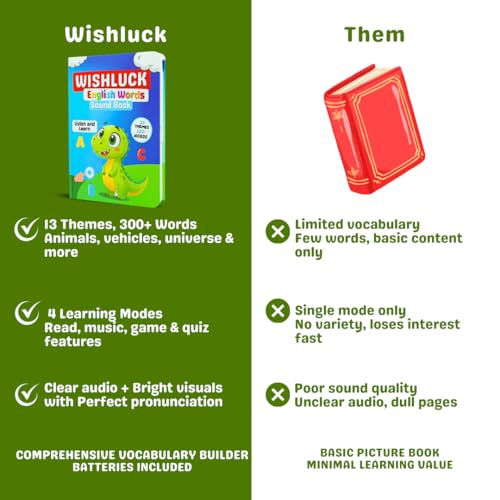 Image of Interactive English Word Book for Kids | Educational Vocabulary Sound Book for Language & Speech Development | Talking Learning Book | Screen-Free Early Learning Toy