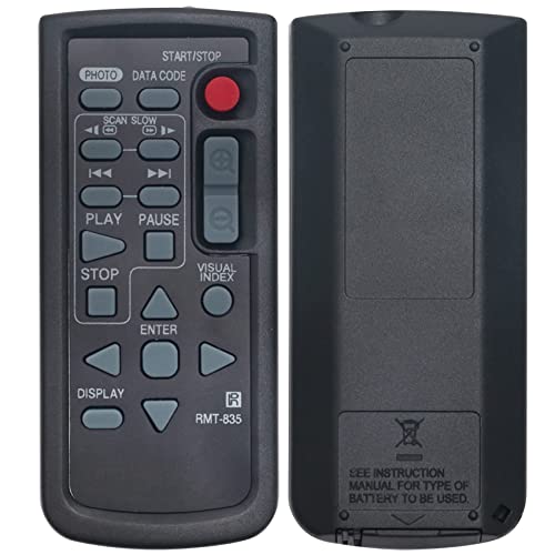 Modelli Compatibili: DCRDVD505 DCRDVD305 DCRDVD405 DCRDVD7 DCRDVD103 DCRDVD203 DCRDVD403 DCRDVD301 DCRDVD101 DCRDVD101E DCRDVD201 DCR-DVD101 DCR-DVD103 DCR-SR200 RMT-835 HDR-CX500 HDR-CX500E HDR-CX500V HDR-CX500VE HDR-CX505VE HDR-CX520 HDR-CX520E HDR-CX520V HDR-CX520VE FDR-AX100 FDRAX100/B HDR-TD10 DCR-DVD810 DCR-SR190E DCR-SR220 DCR-SR290E DCR-SR300 DCR-SR62 NEX-VG900 HDR-XR550V HDR-CX350V HDR-CX350E FDR-AX53 HDR-CX350 HDR-CX350VE HDR CX350VET HDR-CX550E HDR-CX550V HDR-CX550VE HDR-PJ50V