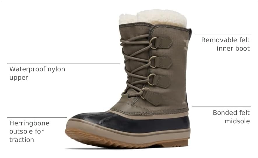 Image of SOREL - Men's 1964 Pac Nylon Snow Boot for Winter