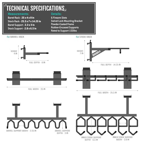Savior Equipment WRS-ACC-RF6-BK Wall Rack System Heavy-Duty Steel Tactical 6-Rifle Carbine Shotgun Storage Wall Mount Hanger thumb #6
