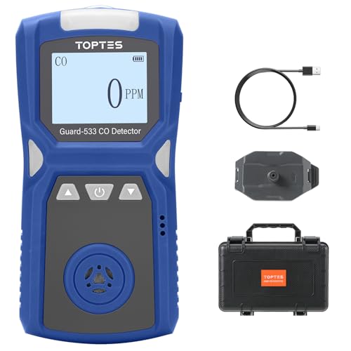 TopTes Guard-533 Detector Portátil de Monóxido de Carbono, con Alarmas Visuales, Sonoras y Vibrantes, Diseño con Clip Trasero, 120h de Espera, y a Prueba de Explosiones para Uso Doméstico y Laboral