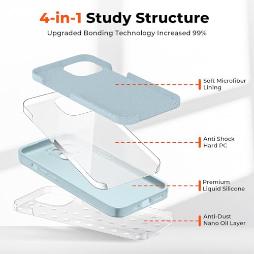 SUPFINE Designed for iPhone 15 Silicone Case Sky Blue - image 3