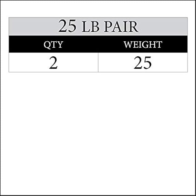 XMARK TRI-GRIP Pair or Set of Olympic Weight Plates, Rubber Coated Exercise Weights for Olympic Barbell, Strength Training Weight Set for Home Gym