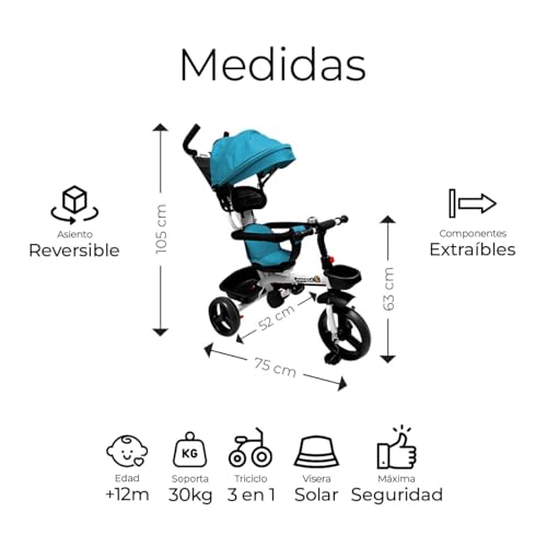 Opiniones y reviews de Triciclo para niños los más recomendados. 21 Opiniones y reviews de Triciclo para niños los más recomendados. 21