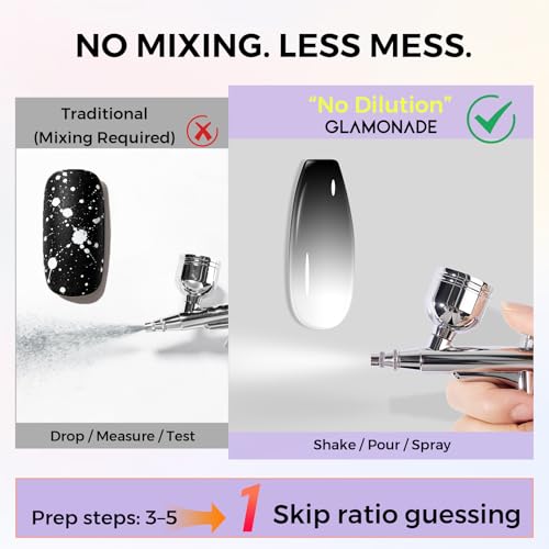 Esmalte de Gel para Uñas Glamonade Airbrush Rosado 0.84 oz miniatura 3