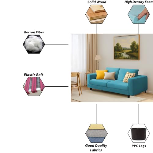 Image of Galib 2 Seater Sofa Set for Living Room (Turquise Fabric) Premium Fabric Sofa Set