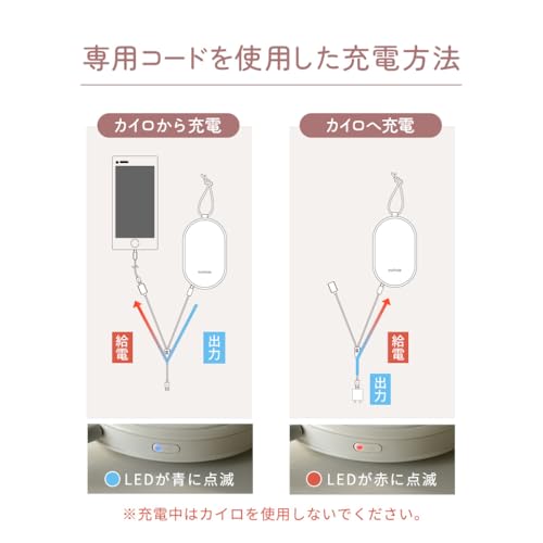 MTL-E007 充電式カイロ モバイルバッテリー機能付きの商品画像