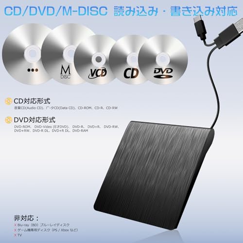 Image of CD DVD Drive, External (2024 Innovation Model) External DVD Drive, High Speed Processing, 8XDVD & 24XCD Optical Drive External Read /Write, Bus-Powered, USB 2.0 /3.0 & Type-C Connection, External CD