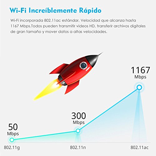 WAVLINK-AC1200-Dual-Band-WiFi-Gigabit-Range-Extender-Repetidor-WiFiModo-Punto-de-Acceso-Modo-Ap-Router-5GHz-867Mbps24GHz-300MbpsWPS-indicador-LED-4x5dBi-Alta-Gain-Antenas-Externas-Blanco