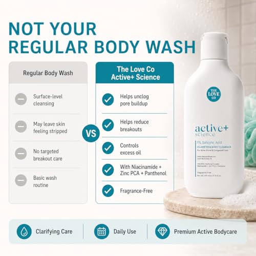 Image of THE LOVE CO. 1% Salicylic Acid Body Wash for Acne-Prone Skin, Clarifying Body Cleanser with Niacinamide, Zinc PCA & Panthenol, Fragrance-Free Shower Gel for Body Acne & Strawberry Skin, 200 ml