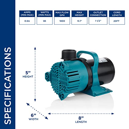 Image of Alpine Corporation 1800 GPH Vortex Submersible Water Pump with 20 Ft Cord for Ponds, Fountains and Water Circulations, Quiet Operation Vertical /Horizontal, 13.7 Ft Lift 96 Watts, Black /Teal
