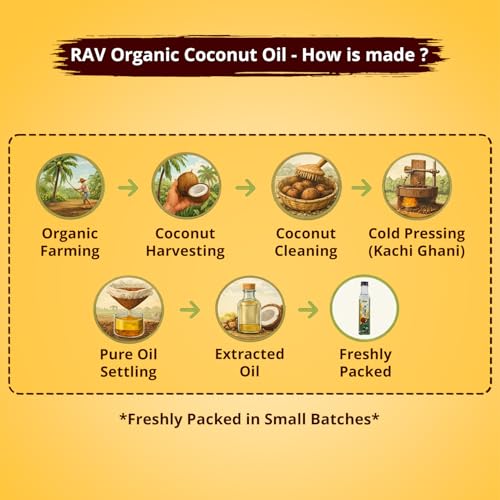 Image of Rav Organics Virgin Coconut Oil 250 ml | 100% Pure Wood Cold-Pressed, Unrefined & Edible | For Cooking, Hair, Skin & Baby Care,Oil Pulling | Nariyal Tel /Gari ka Tel for Hair | Free From Argemone Oil & Trans Fat